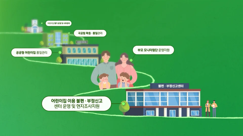 한국보육진흥원 스틸 이미지 3