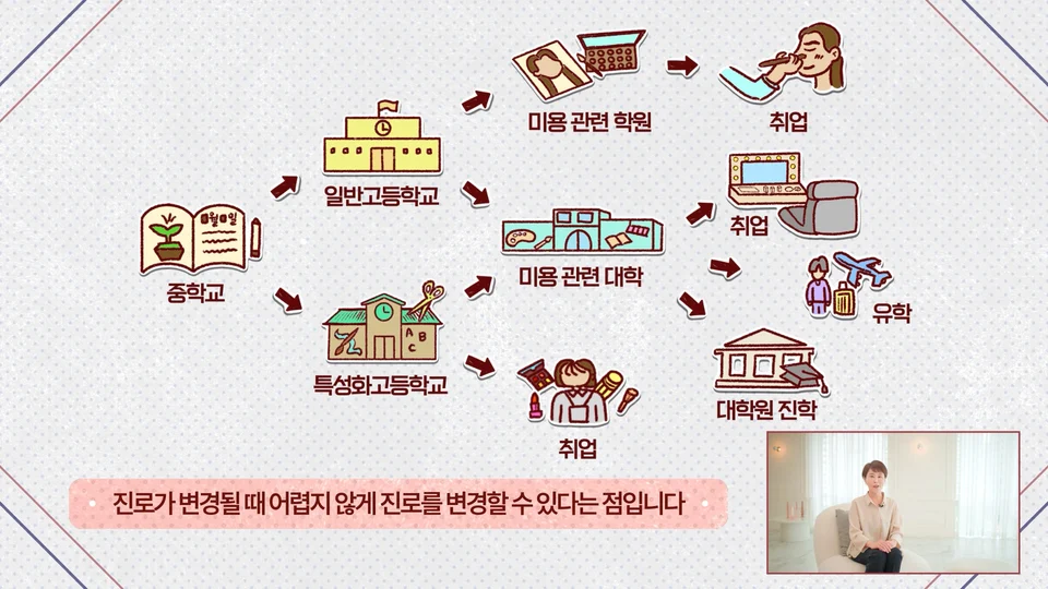 서울시 교육청 진로강의 스틸 이미지 3