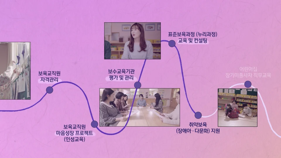 한국보육진흥원 스틸 이미지 2