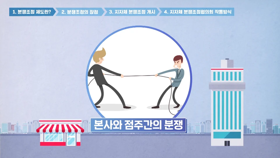 공정거래위원회 스틸 이미지 2
