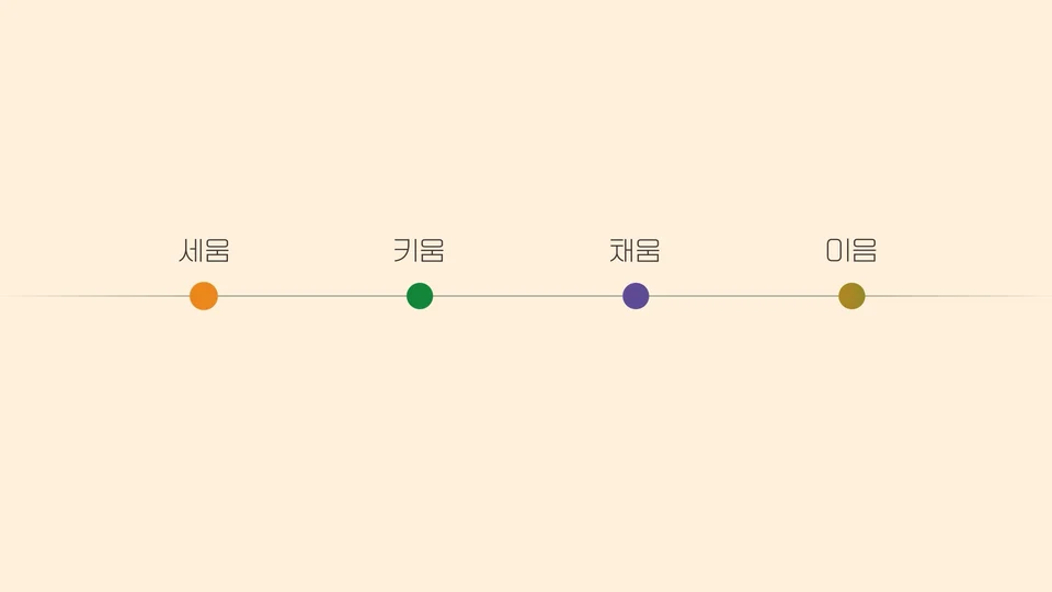 한국보육진흥원 스틸 이미지 4