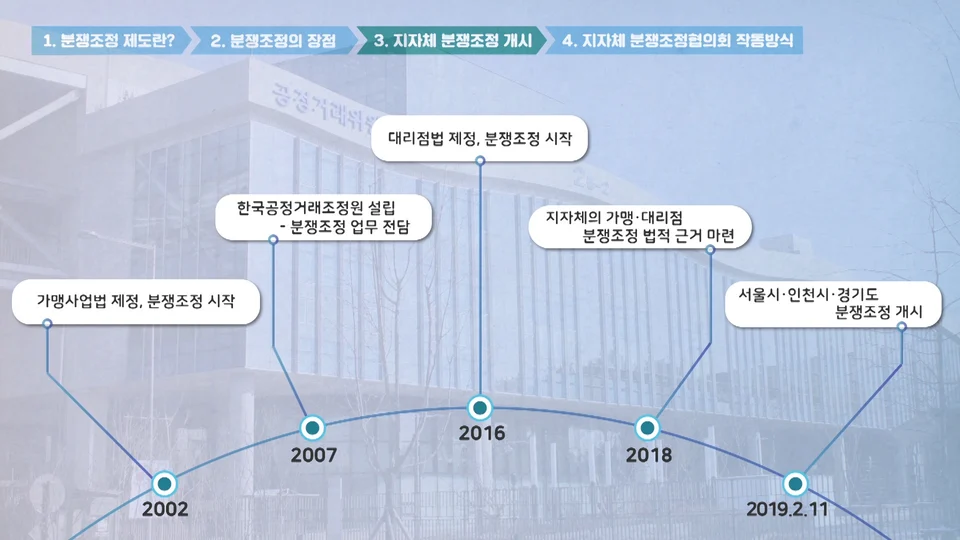 공정거래위원회 스틸 이미지 3