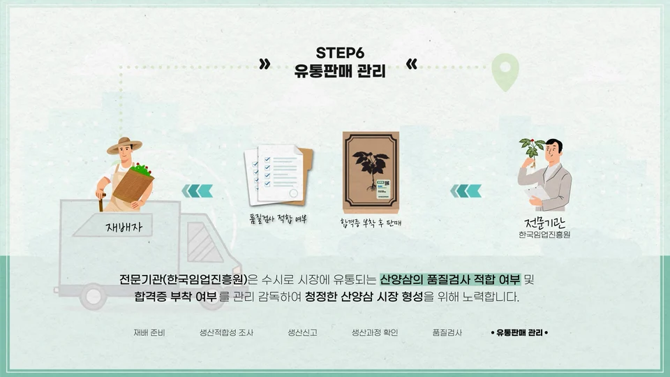 산양삼 품질관리제도 스틸 이미지 5